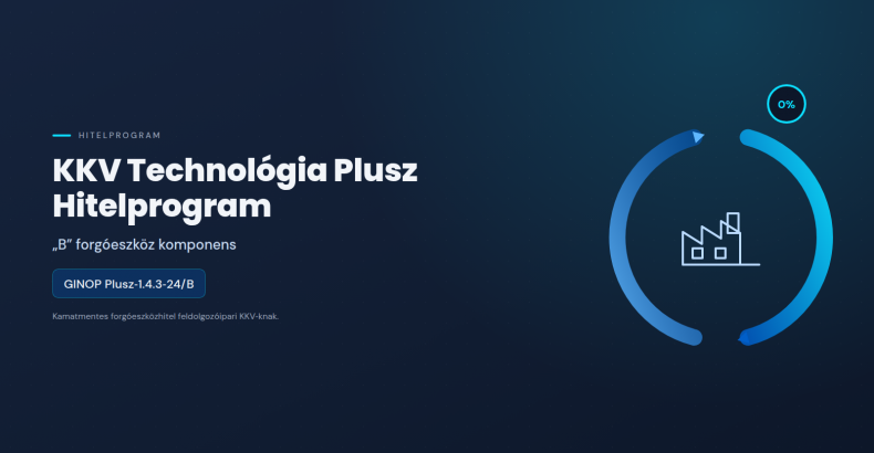 KKV Technológia Plusz Hitelprogram – „B” forgóeszköz komponens